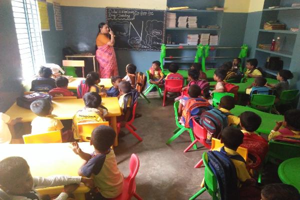 Maharishi Kids Home - Classes